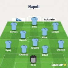 Formazione Napoli