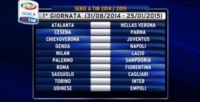Prima Giornata Serie A 2014-15