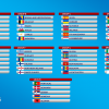 Qualificazioni Europei Francia 2016