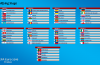 Qualificazioni Europei Francia 2016