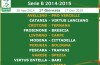 Ripescaggi Serie B e Lega Pro Unica