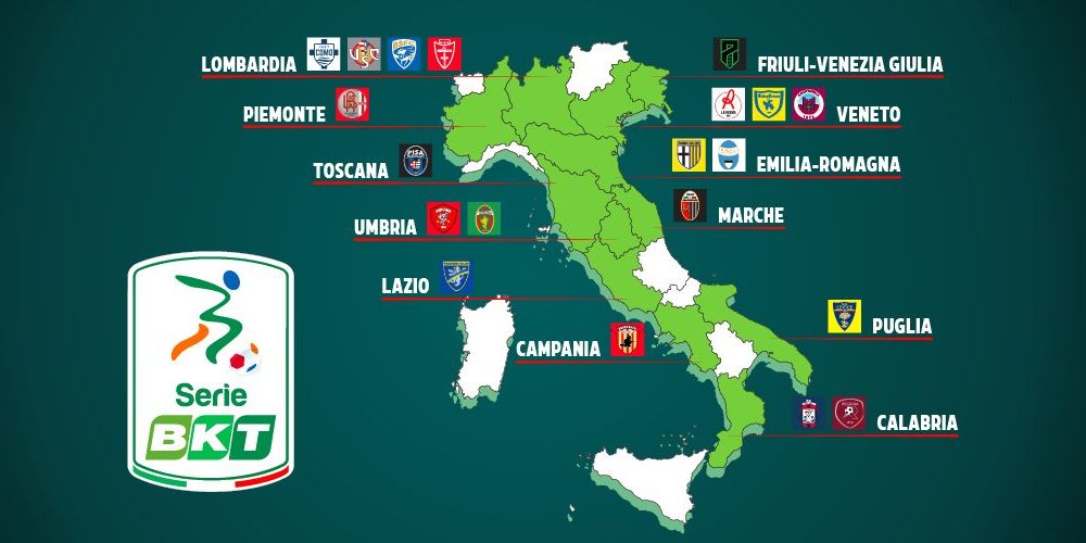 Serie B 2021-22 Italia