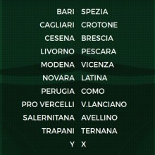 Serie B Calendario 2015-2016