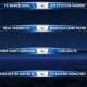 Sorteggio Quarti Champions ed Europa League